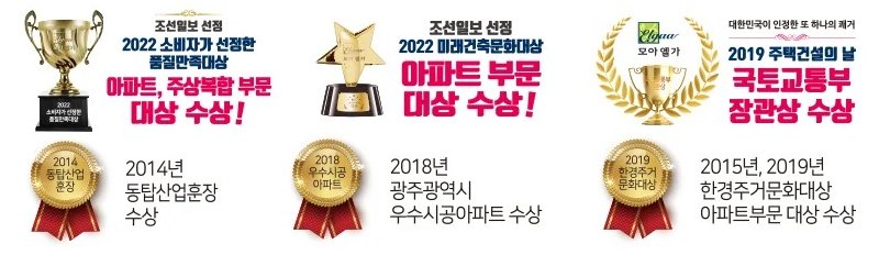모아엘가 브랜드 수상 내역